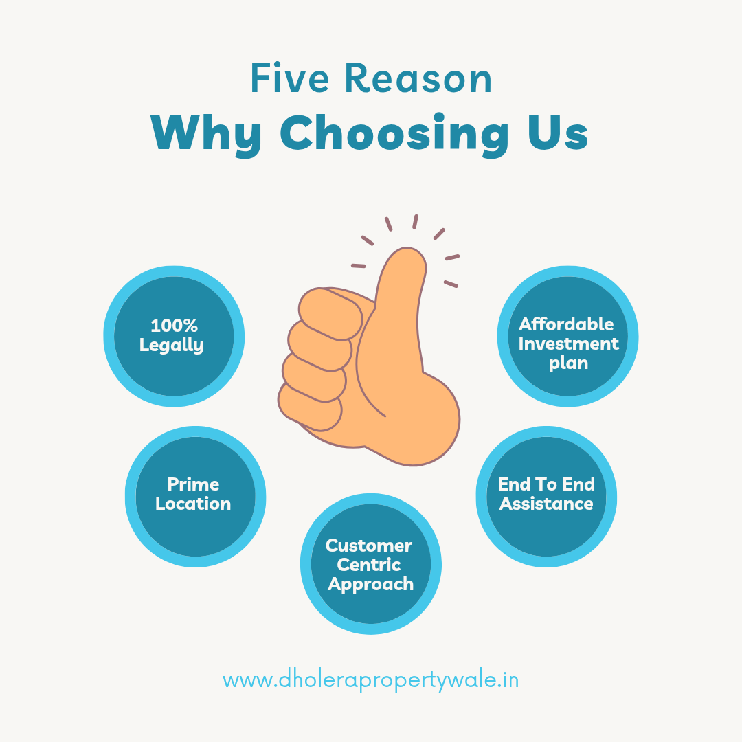 Best Property Developers In Dholera